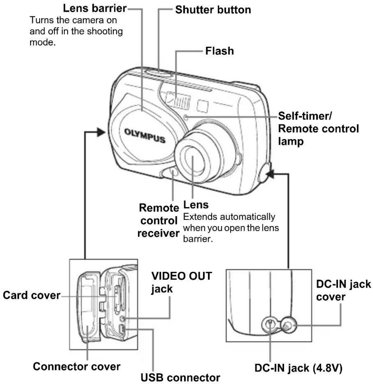Camera OLYMPUS Stylus 400 Digital - User manual and instructions