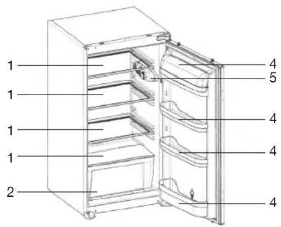 Pelgrim PKS2102 - Modèle avec compartmentengélateur Modèle sans compartmentengélateur - 2