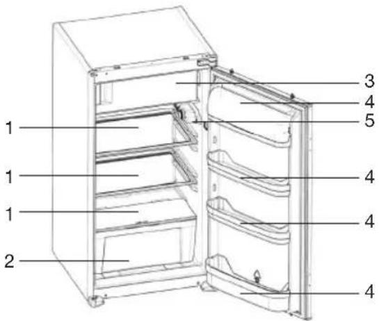 Pelgrim PKS2102 - Modell mit Gefrierfach Modell ohne Gefrierfach - 1