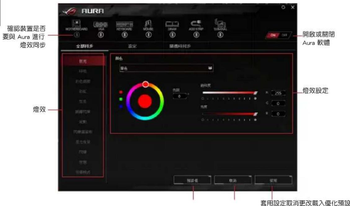 ASUS ROG Aura Terminal - 使用Aura - 2