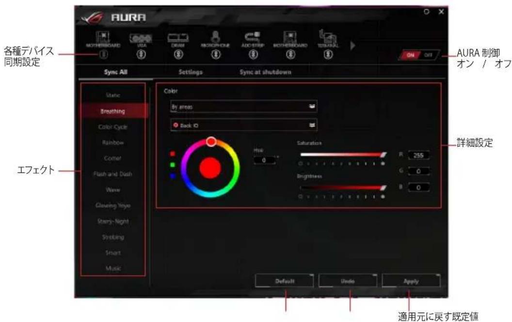 ASUS ROG Aura Terminal - AURA ヨフロー - 2