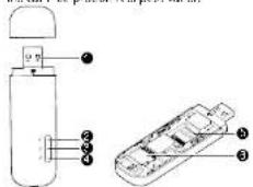 HUAWEI E8372H511 - Connaitre Voitre LTE Wingle - 1