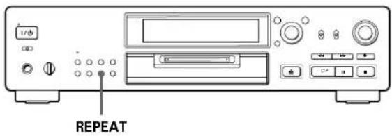 SONY MDSJB920 - Playing Tracks Repeatedly - 1