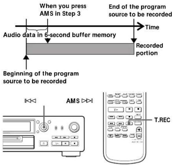 SONY MDSJB920 - Starting Recording With 6 Seconds of Prestored Audio Data (Time Machine Recording) - 1