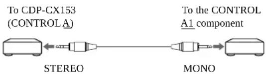 SONY MDSJB920 - Compatibility with the former CONTROL A System - 1