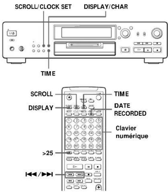 SONY MDSJB920 - Utilisation de l'affichage - 1