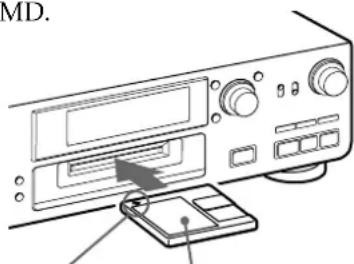 SONY MDSJB920 - Recording on an MD - 2