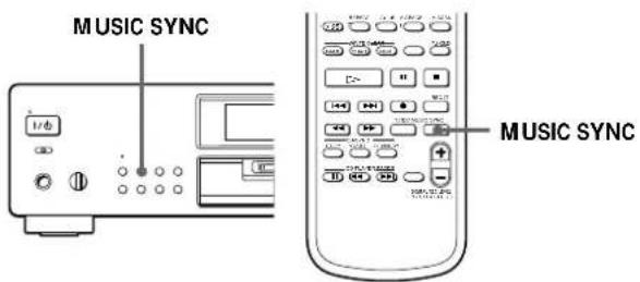 SONY MDSJB920 - Enregistrement synchronisé avec l'appareil audio de votre choix (Enregistrement musical synchro) - 1
