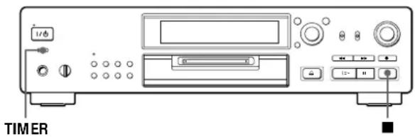 SONY MDSJB920 - Enregistrement programmé d'un MD - 1