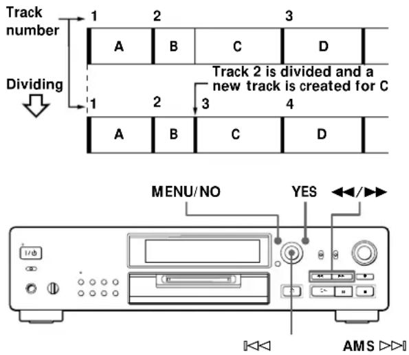 SONY MDSJB920 - Dividing Recorded Tracks (Divide Function) - 1