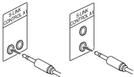SONY MDSJB920 - A propos du cordon CONTROL A1 - 1