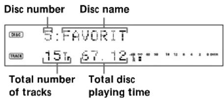 SONY MDSJB920 - Using the display - 1