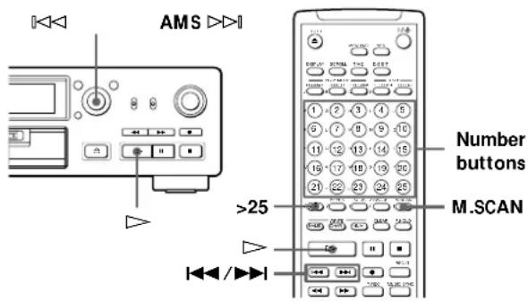 SONY MDSJB920 - Locating a Specific Track - 1