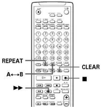 SONY MDSJB920 - Repeating a specific portion (A-B Repeat) - 1