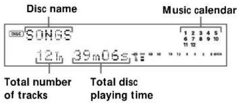 SONY MDSJB920 - Checking the total track number, total disc playing time and remaining recordable time of the disc - 2