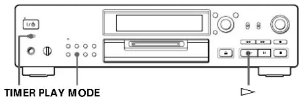 SONY MDSJB920 - Lecture programmée d'un MD - 1
