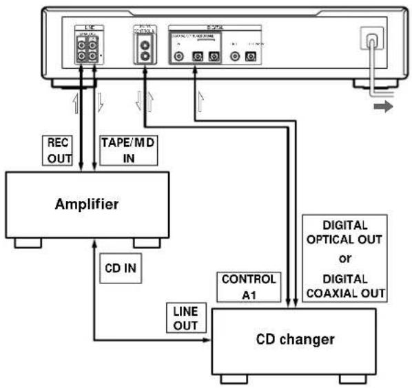 SONY MDSJB920 - Notes - 1