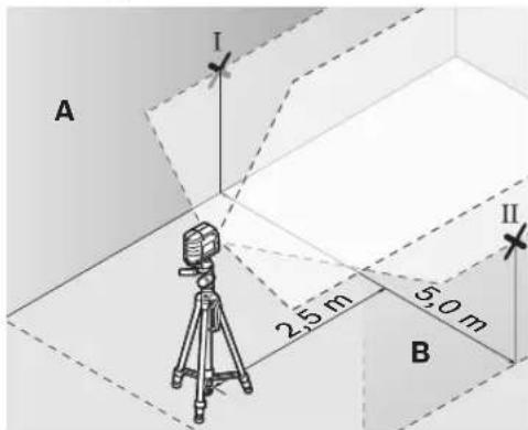BOSCH GLL 3 X Professional - Checking the Levelling Accuracy of the Horizontal Line - 1
