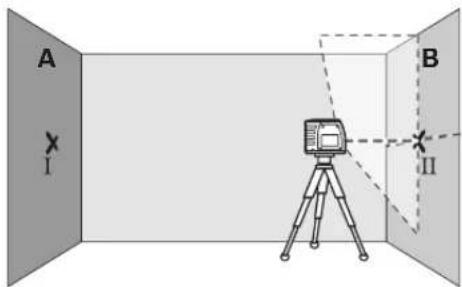BOSCH GLL 3 X Professional - Comprobación de la exactitud de altura de la línea horizontal - 8