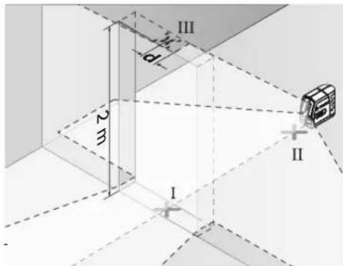 BOSCH GLL 3 X Professional - Contrôler la précision de nivellement de la ligne verticale - 2