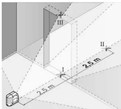 BOSCH GLL 3 X Professional - Kontroll av den lodräta linjens nivelleringsnoggrannhet - 1