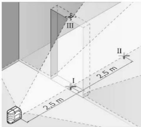 BOSCH GLL 3 X Professional - A függöleges vonal szintezési pontosságának ellenörzése - 1