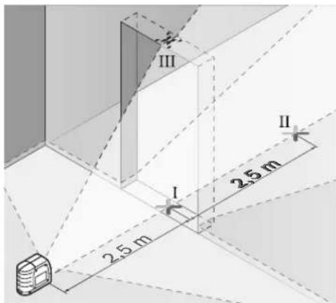 BOSCH GLL 3 X Professional - Controlar a exactidão do nivelamento da linha vertical - 1