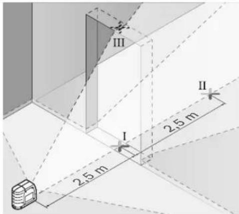 BOSCH GLL 3 X Professional - Comprobación de la exactitud de nivelación de la línea vertical - 1