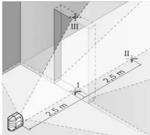 BOSCH GLL 3 X Professional - Vertikaaljoone loodimistäpsuse kontroll - 1