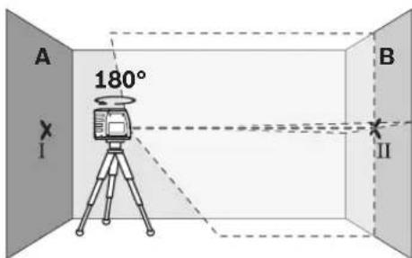 BOSCH GLL 3 X Professional - Checking the Height Accuracy of the Horizontal Line - 2