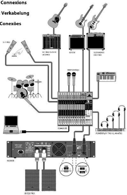 BEHRINGER NX46000 - NX6000/NX3000/NX1000/NX4-6000/NX6000D/NX3000D/ NX1000D Hook-up - 1