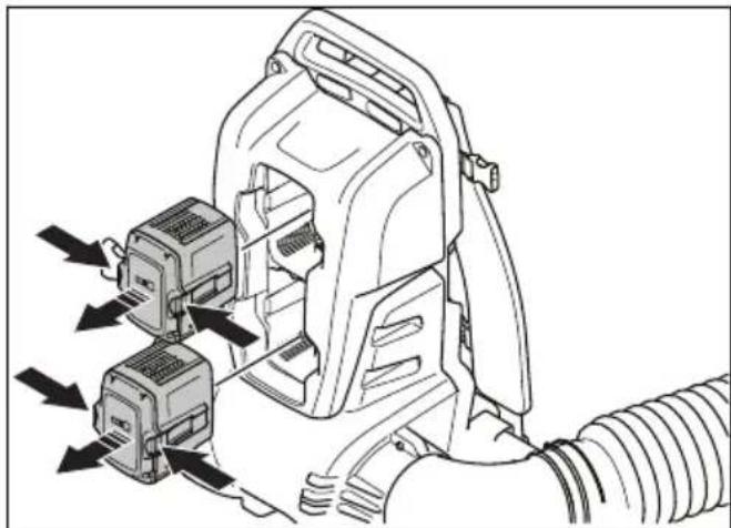 HUSQVARNA 340iBT - So stoppen Sie das Gerät - 1