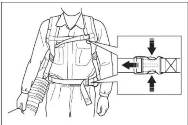 HUSQVARNA 340iBT - De snelle ontgrendelfunctie gebruiken - 1