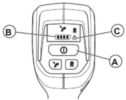 HUSQVARNA 340iBT - De functies van de gebruikersinterface controleren - 1