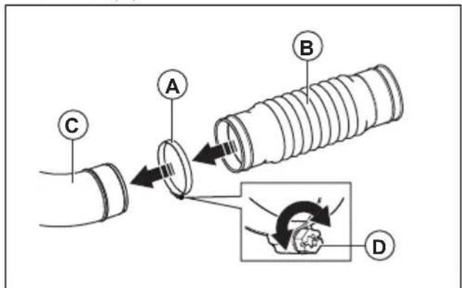 HUSQVARNA 340iBT - Pour assembler le tube et la poignée sur le produit - 1