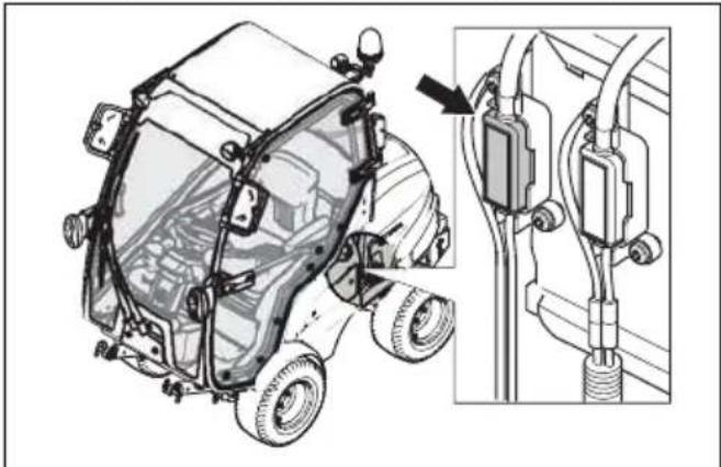 HUSQVARNA P 525D - So tauschen Sie eine Sicherung aus - 1