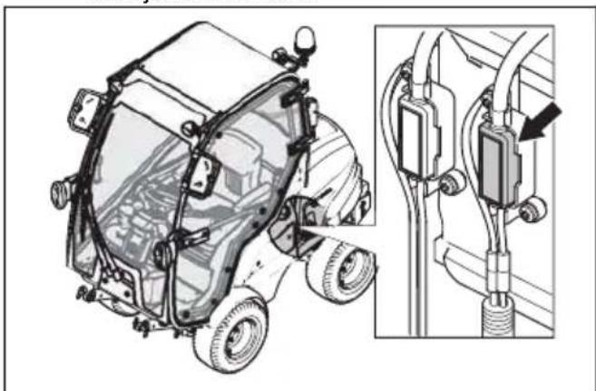 HUSQVARNA P 525D - Een zekering vervangen - 2