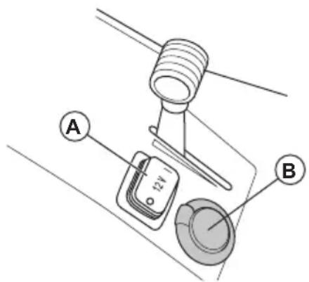A 12V B