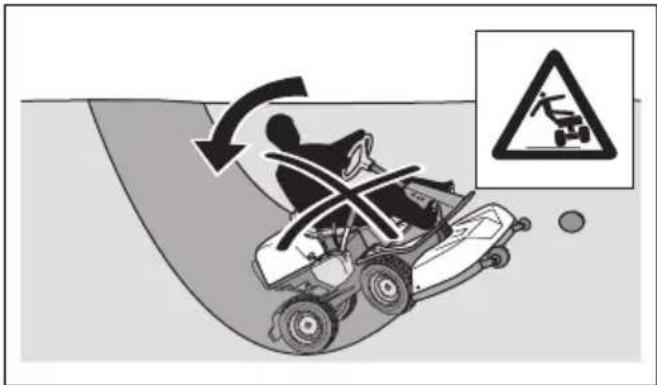 HUSQVARNA P 525D - WARNUNG: Lesen Sie die folgenden - 2