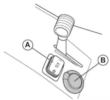 A B