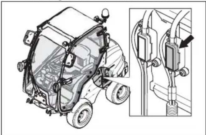 HUSQVARNA P 525D - So tauschen Sie eine Sicherung aus - 2