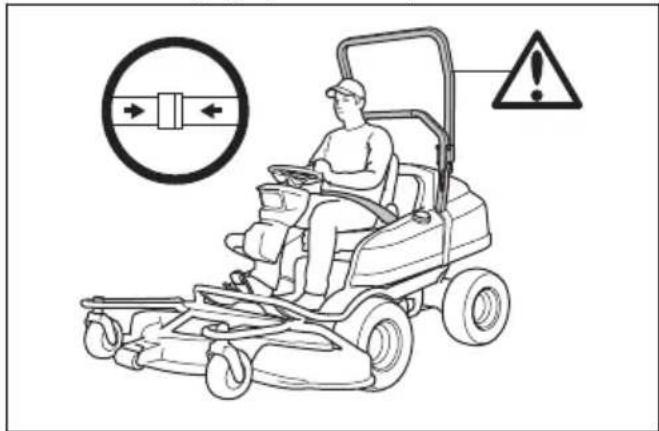 HUSQVARNA P 525D - Het kantelbeveiligingssysteem (ROPS) in- en uitschakelen - 3