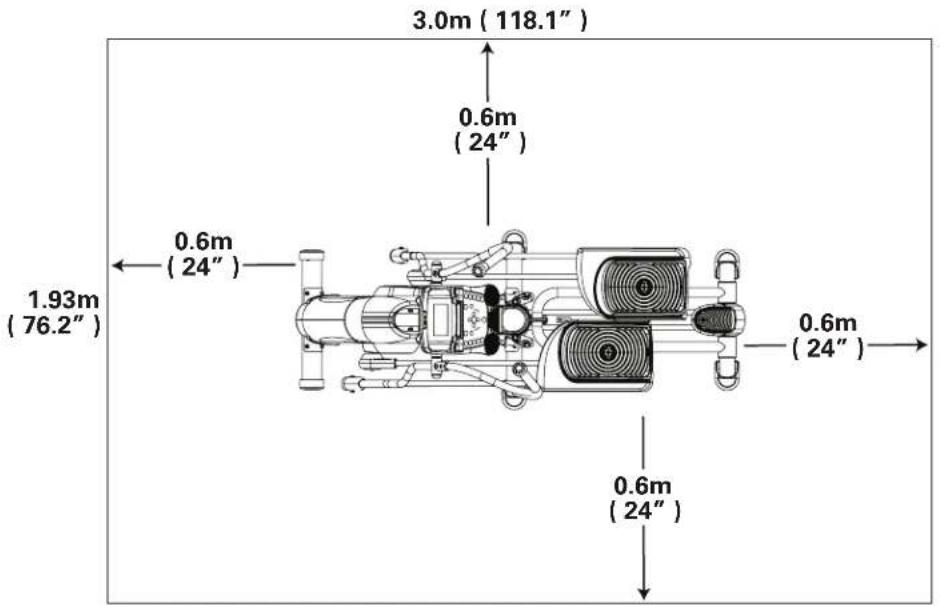 Schwinn 430i - Conseils de base pour l'assemblage - 1