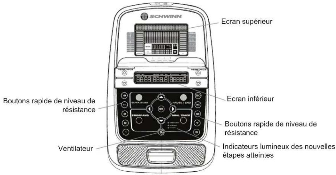 Schwinn 430i - Caractéristiques de la console - 1