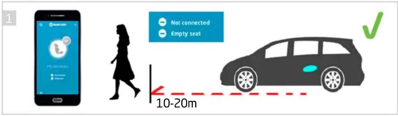 MAXI-COSI eSafety - FR - 3