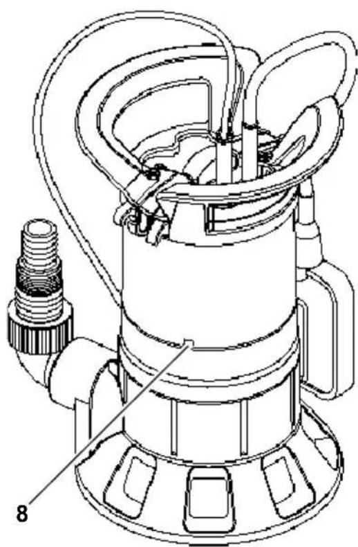 METABO TP 8000 S - Översikt über apparaten - 2