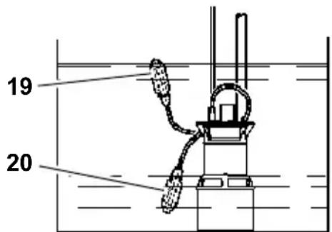 METABO TP 8000 S - TP 6600 - 1