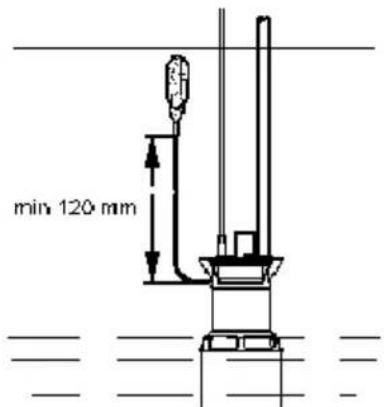 METABO TP 8000 S - i Note: - 1
