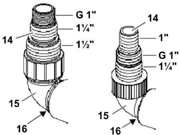METABO TP 8000 S - Spiedvada pieslęgsana - 1