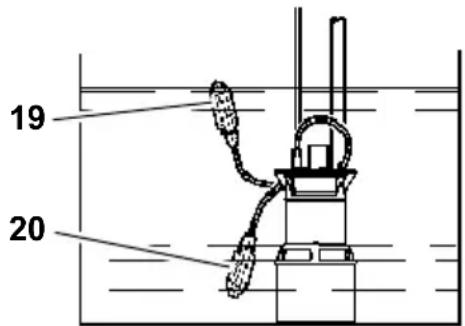 METABO TP 8000 S - Alle anderen Modelle - 1